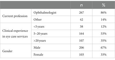 The application of artificial intelligence in diabetic retinopathy screening: a Saudi Arabian perspective